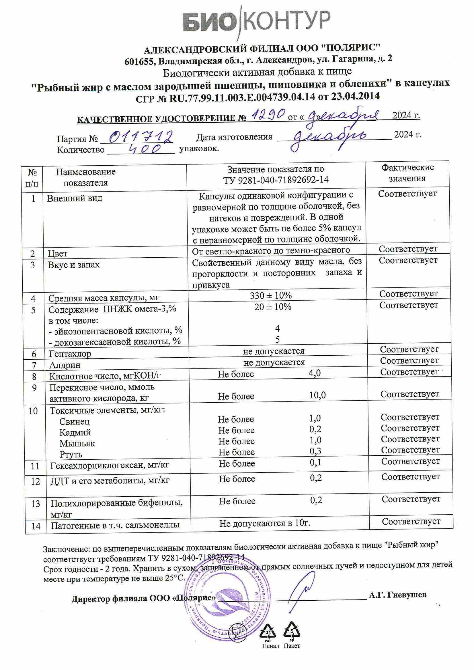 Паспорт №122024